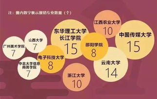 19年石家庄考生需警惕 企业管理等本科专业面临取消