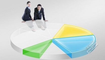 企业管理者的核心技能特训 从优秀到卓越的修炼之路