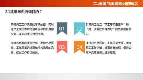 佛山工厂管理培训课程 提升质量意识的关键路径
