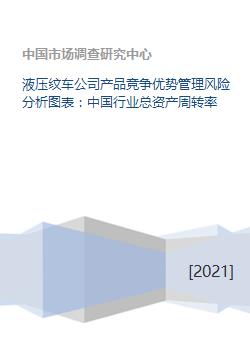 液压绞车公司产品竞争优势与风险管理分析 基于中国行业总资产周转率的企业管理咨询视角